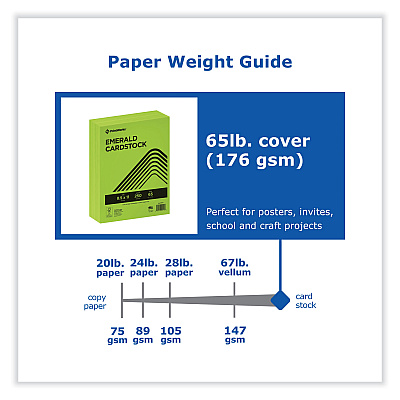 Printworks Color Cardstock, 65 lb Cover Weight, 8.5 x 11, Emerald Green, 250/Ream (PRB00115)