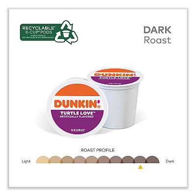 Dunkin Donuts K-Cup Pods, Turtle Love Coffee, 22/Box (GMT5000367615)