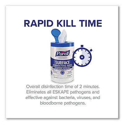 PURELL Healthcare Surface Disinfecting Wipes, 1-Ply, 7" x 10", Unscented, White, 110 Wipes/Canister, 6 Canisters/Carton (GOJ934006)