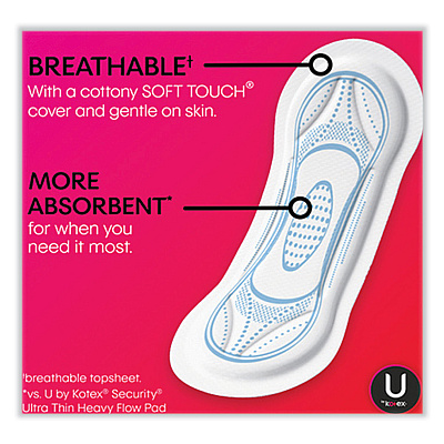 U by U by U by Kotex Security Regular Maxi Pads, Unscented, 48/Pack (KCC47240)