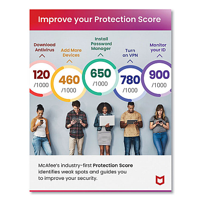 Mcafee Premium Individual Software, For Unlimited Users (21ESTURAAM)
