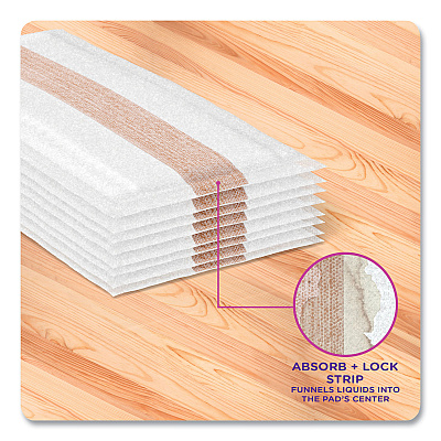 Swiffer WetJet System Wood Mopping Pad, 5.4 x 11.3, White, 20/Pack (PGC76563)