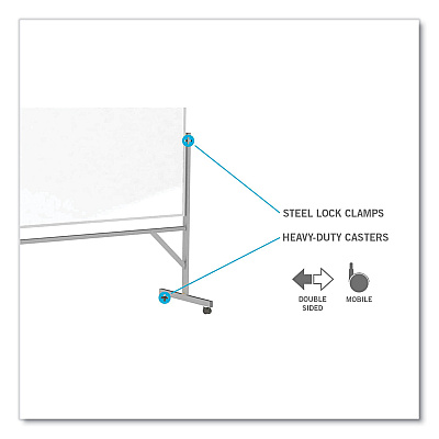 Ghent Reversible Magnetic Porcelain Whiteboard with Satin Aluminum Frame and Stand, 36 x 48, White Surface (GHEARM1M143)