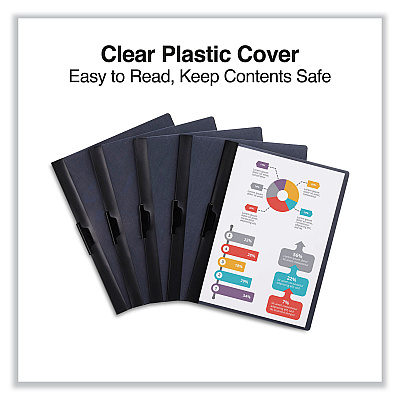 Universal Clip-Style Report Cover, Clip Fastener, 8.5 x 11, Clear/Black, 5/Pack (UNV20515)