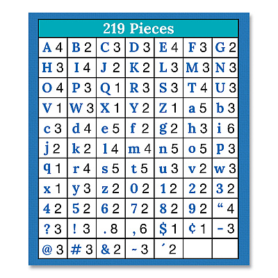 Carson-Dellosa Education EZ Letter Combo Packs, White with Black Trim, 4"h, 219 Characters (CDP130100)