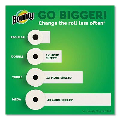 Bounty Kitchen Roll Paper Towels, 2-Ply, White, 10.5 x 11, 87 Sheets/Roll, 4 Triple Rolls/Pack, 6 Packs/Carton (PGC06109)