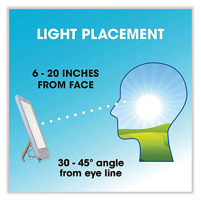 OttLite Wellness Series ClearSun LED Light Therapy Lamp, 7.88" High, White (OTTCSLT000W)