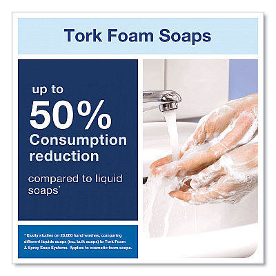 Tork Luxury Liquid Soap Refill, Soft Rose Scent, 1 L, 6/Carton (TRK400032)