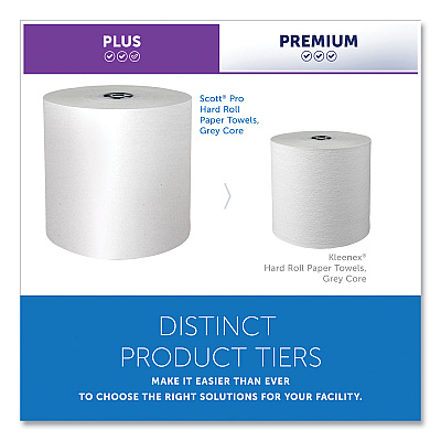 Pro Hard Roll Paper Towels with Absorbency Pockets, for Scott Pro Dispenser, Gray Core Only, 1-Ply, 7.5" x 900 ft, 6 Rolls/CT (KCC43960)