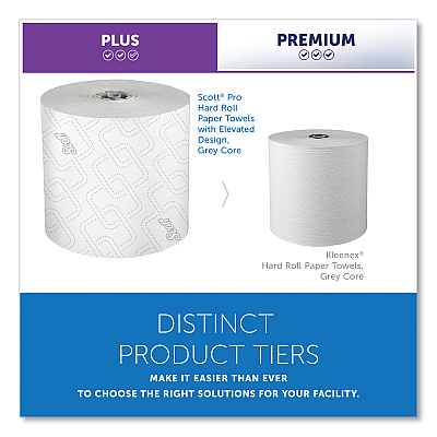 Pro Hard Roll Paper Towels with Elevated Scott Design for Scott Pro Dispenser, Gray Core Only, 1-Ply, 1,150 ft, 6 Rolls/CT (KCC25703)