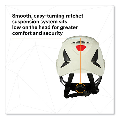 3M SecureFit X5000 Series Safety Helmet, Vented, 6-Point Pressure Diffusion Ratchet Suspension, White (MMMX5001VANSI)