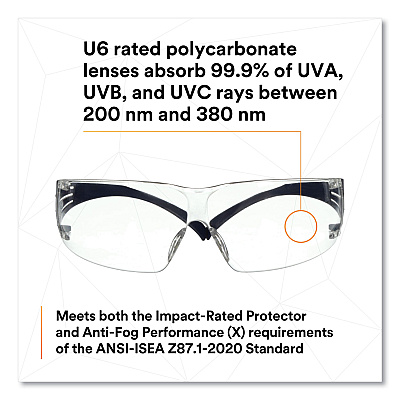 3M SecureFit Protective Eyewear, 200 Series, Dark Blue Plastic Frame, Clear Polycarbonate Lens (MMMSF201SGAFBLU)