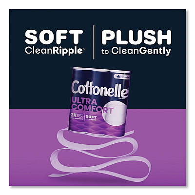 Cottonelle Ultra ComfortCare Toilet Paper, Soft Tissue, Mega Rolls, Septic Safe, 2-Ply, White, 284/Roll, 6 Rolls/Pack, 36 Rolls/Carton (KCC55707)