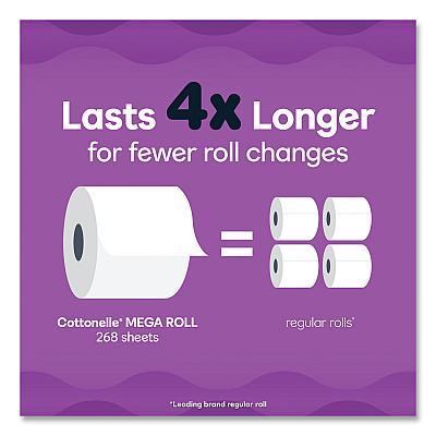Cottonelle Ultra ComfortCare Toilet Paper, Soft Tissue, Mega Rolls, Septic Safe, 2-Ply, White, 284/Roll, 6 Rolls/Pack, 36 Rolls/Carton (KCC55707)