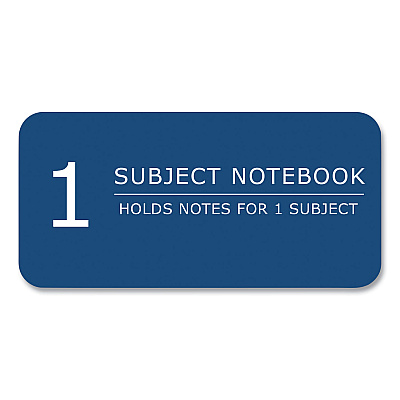 Roaring Spring Subject Wirebound Notebook, 1-Subject, Medium/College Rule, Assorted Cover, (70) 10.5 x 8 Sheets, 24/Carton (ROA10322CS)