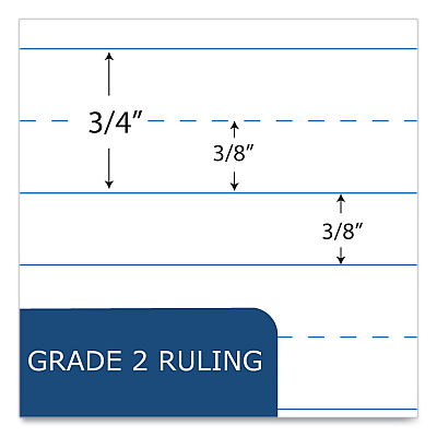 Roaring Spring Ruled Composition Book, Grade 2 Manuscript Format, Blue Marble Cover, (80) 9.75 x 7.5 Sheets, 48/Carton (ROA97226CS)