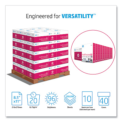 HP MultiPurpose20 Paper, 96 Bright, 20 lb Bond Weight, 8.5 x 11, White, 500 Sheets/Ream, 10 Reams/Carton, 40 Cartons/Pallet (HEW112000PLT)