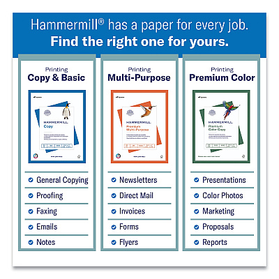 Hammermill Premium Multipurpose Print Paper, 97 Bright, 20 lb, 8.5 x 11, White, 500 Sheets/Ream, 5 Reams/Carton, 80 Cartons/Pallet (HAM105910PLT)