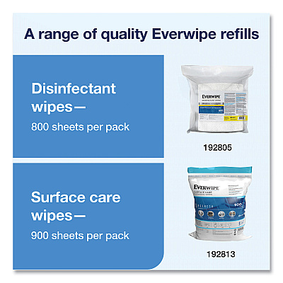 Everwipe High Volume Wet Wipe Centerpull Resealable Bucket , 12 x 12 x 12, White, 2/Carton (TRK192811)