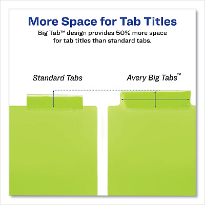Avery Insertable Big Tab Plastic Three-Pocket Corner Lock Dividers, 5-Tab, 11.13 x 9.25, Assorted, 1 Set (AVE11273)