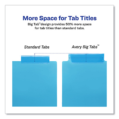 Avery Big Tab Insertable Two-Pocket Plastic Dividers, 8-Tab, 11.13 x 9.25, Assorted, 1 Set (AVE11983)