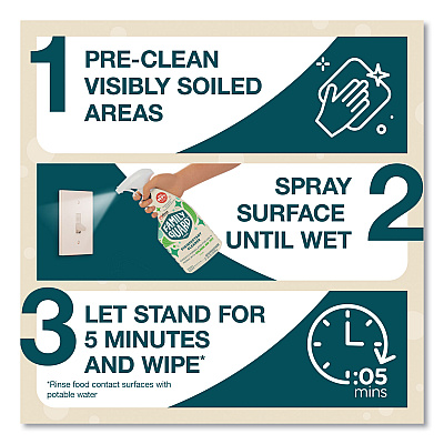 FamilyGuard Disinfectant, Citrus Scent, 32 oz Trigger Bottle, 8/Carton (SJN327159)