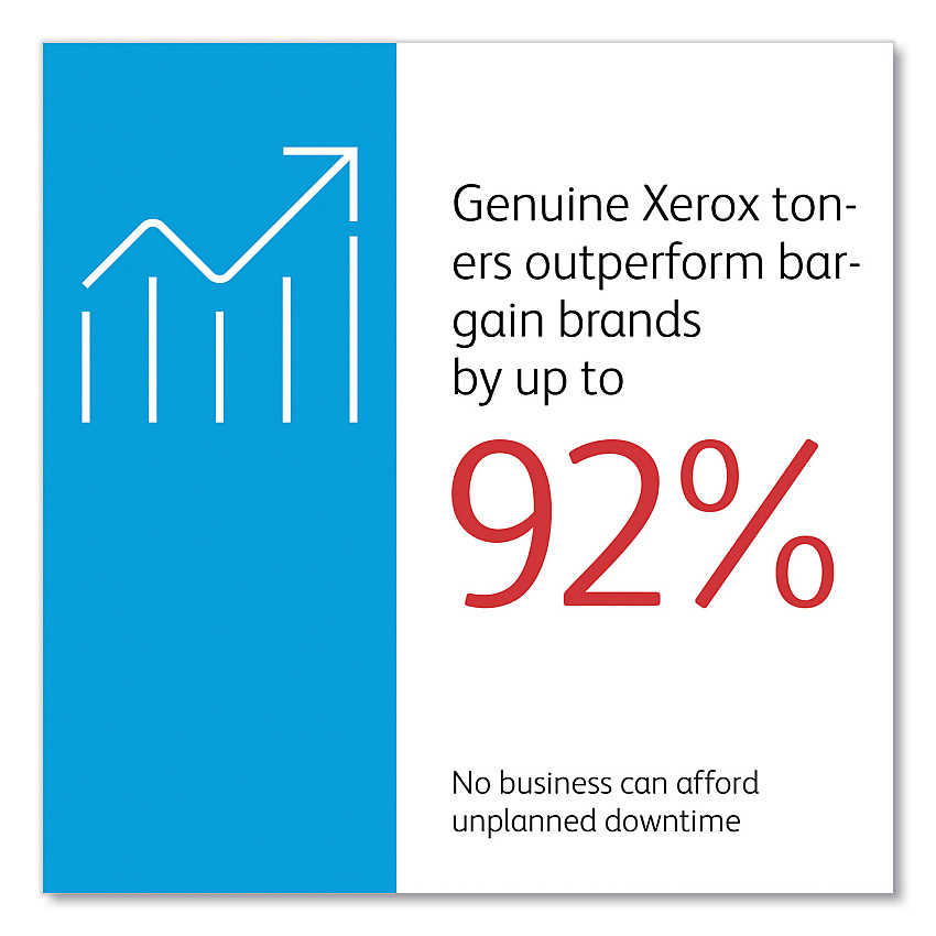 eazyzoom