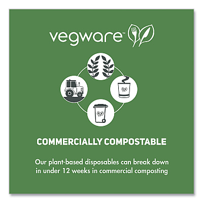 Vegware Round Deli Pots, Compostable, 8 oz, 4.6" Diameter x 1.5"h, Clear, Plastic, 500/Carton (VEGCFDC08)