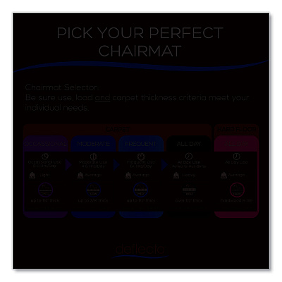 deflecto EconoMat Hard Floor Chair Mat, Lipped, 36 x 48, Black (DEFCM21112BCOM)