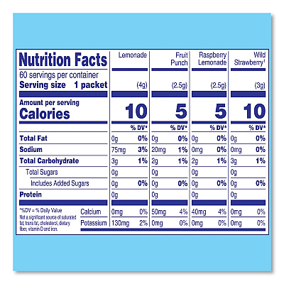Crystal Light Variety Pack, Assorted Flavors, 60/Pack (GRR22002054)