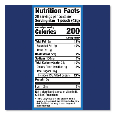 Pillsbury Soft Baked Mini Chocolate Chip Cookies, 1.5 oz Pouch, 28/Pack (GRR22002056)