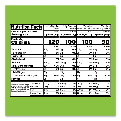 National Brand Twizzlers and Jolly Rancher Sweets Assortment Bulk Variety, Assorted Flavors, 260/Pack (GRR22002061)