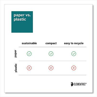 Elementree Expandable Mailer, Self-Adhesive Closure, 13.5 x 15.37 x 2.5, Kraft, 250/Carton (PRB01915)