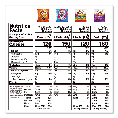 Pepperidge Farm Goldfish Sweet and Savory Variety Pack, Assorted Flavors, 45/Carton (GRR22002172)