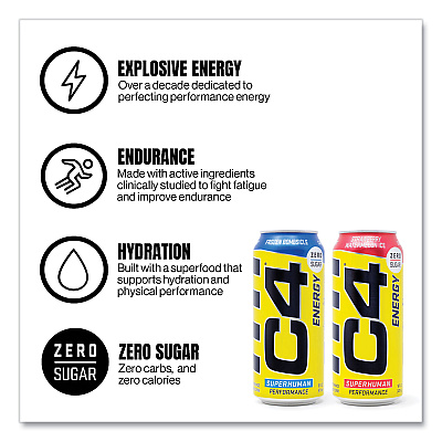 C4 Energy Drink Variety Pack, Assorted Flavors, 16 oz Can, 18/Carton (GRR22002047)
