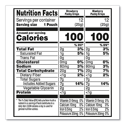 Kellogg's Special K Pastry Crisps, (36) Strawberry; (24) Blueberry, 0.88 oz, 2/Pouch, 30 Pouches/Carton (GRR22001007)