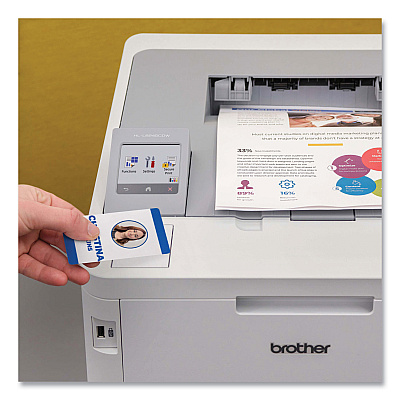Brother Workhorse HL-L8245CDW Digital Color Printer