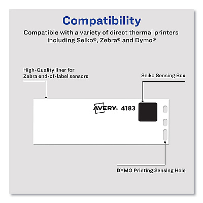 Avery Multipurpose Thermal Labels, 3.5 x 1.3, White, 350/Roll, 2 Rolls/Box (AVE4183)