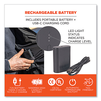 ergodyne N-Ferno 6495 Rechargeable Heated Vest with Battery Power Bank, Fleece/Polyester, X-Large, Black (EGO41704)
