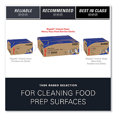 WypAll Heavy-Duty Foodservice Cloths, 12.5 x 23.5, Blue, 100/Carton (KCC51633)