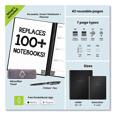 Rocketbook Fusion Smart Notebook, Seven Assorted Page Formats, Blue Cover, (21) 11 x 8.5 Sheets (RKBEVRFLKCCE)