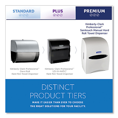 Kimberly-Clark Sanitouch Hard Roll Towel Dispenser, 12.63 x 10.2 x 16.13, White (KCC09991)