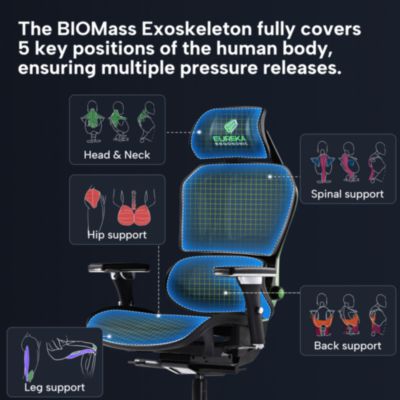 Eureka Typhon Hybrid Chair, Supports Up to 220 lb, 18.5" to 22.05" Seat Height, Black Mesh Seat, Black/Green Mesh Back, Black Base (EKAGC05G)