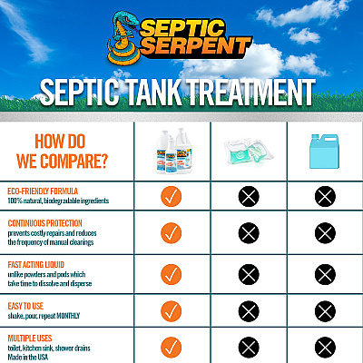 Septic Serpent Septic Tank Cleaner 32 Oz (1 Quart), 1 Each (P-SEPTIC-32)