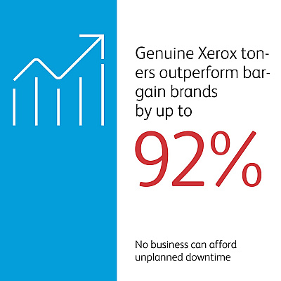 Xerox 006R04686 High-Yield Toner, 7,000 Page-Yield, Cyan