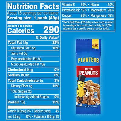 Planters Salted Peanuts, 1.75 oz Pack, 18 Packets/Box, 2 Boxes/Carton (GRR60004060)