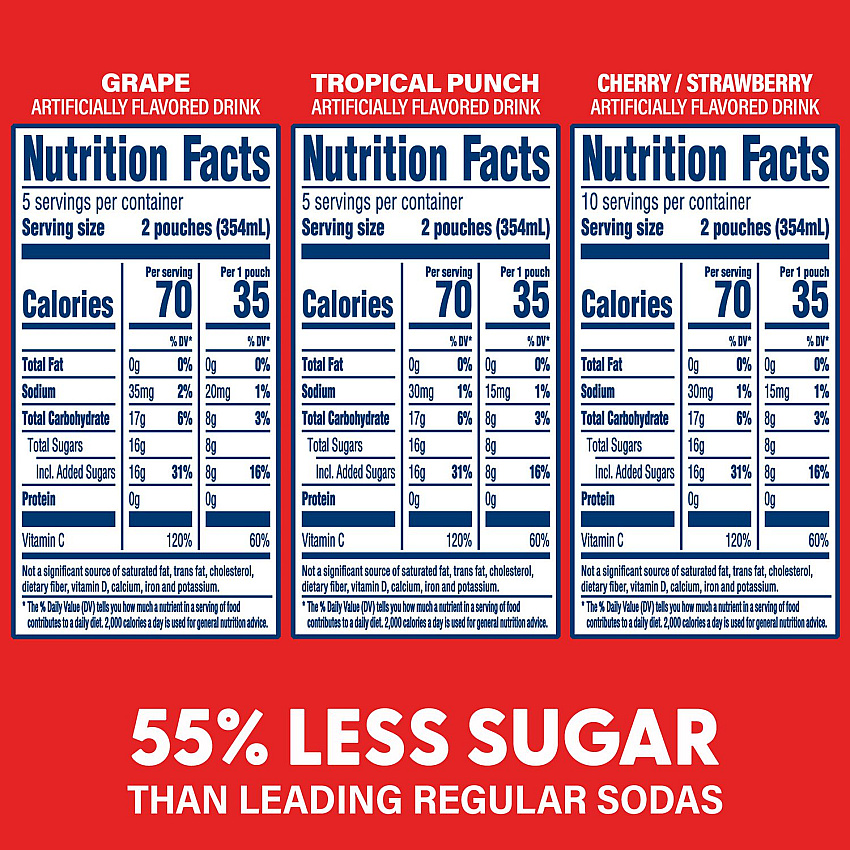 eazyzoom