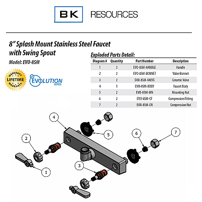 BK Resources Evolution Splash Mount Stainless Steel Faucet, 4.63" Height, 8" Reach, Stainless Steel (BKEEVO8SM8)
