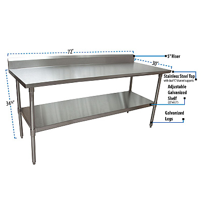 BK Resources Stainless Steel 5" Riser Top Tables, 72w x 30d x 39.75h, Silver, 2/Pallet (BKE2VTR57230)
