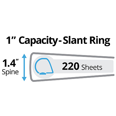 Avery Durable View Binder with DuraHinge and Slant Rings, 3 Rings, 1" Capacity, 11 x 8.5, White, 12/Carton (AVE17012CT)